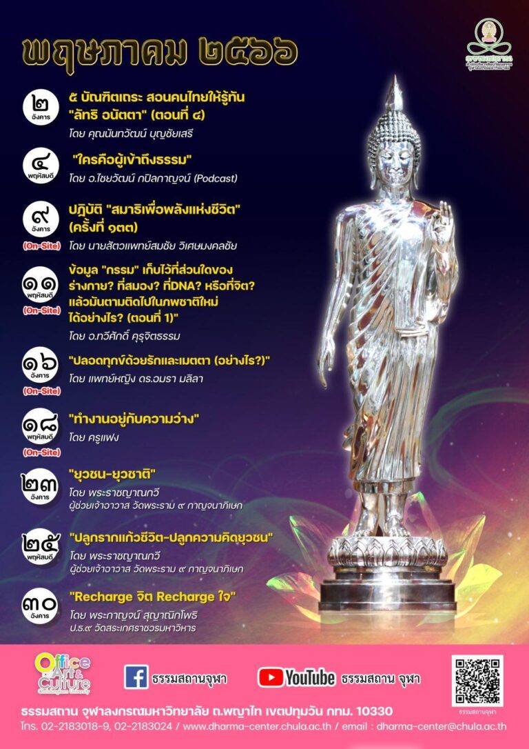 ธรรมบรรยาย เดือนพฤษภาคม 2566