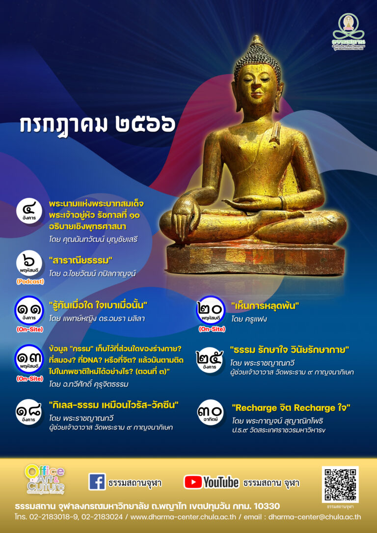 ธรรมบรรยาย เดือนกรกฎาคม 2566