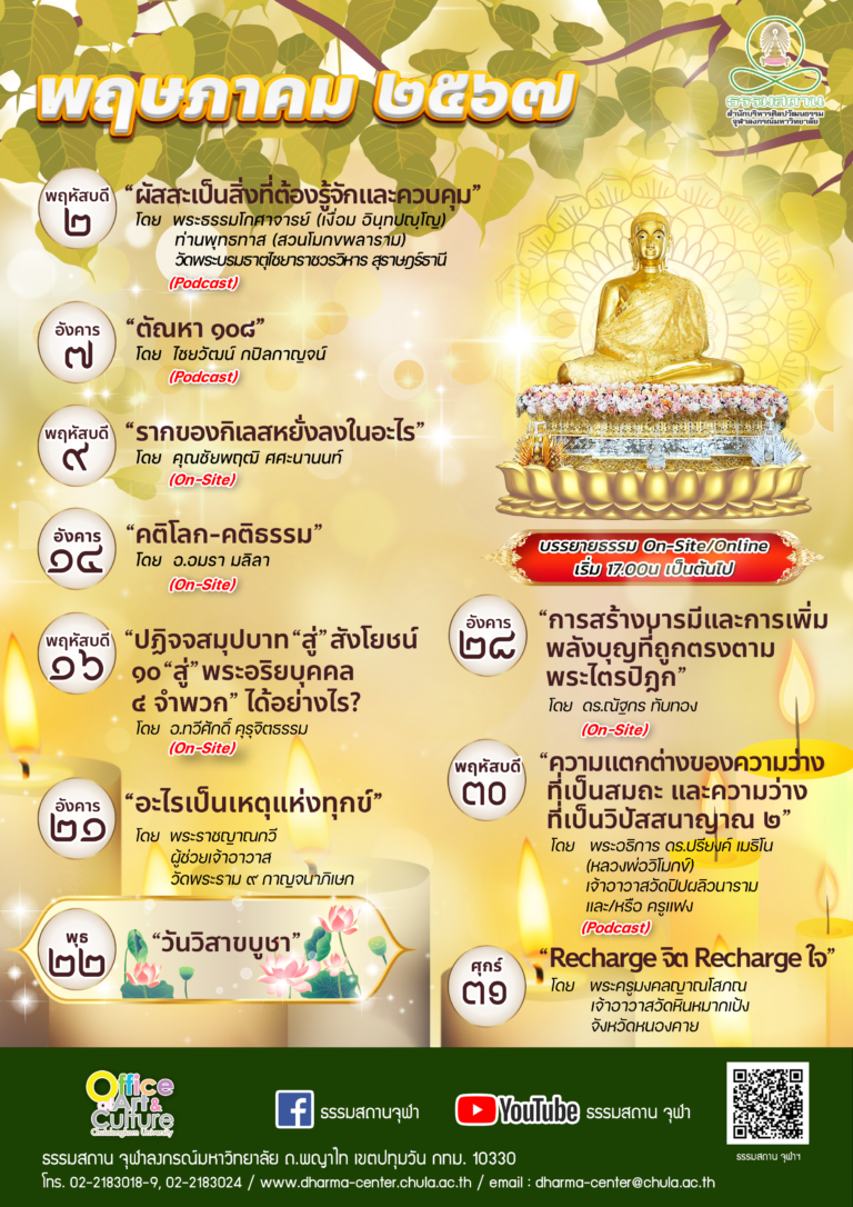 ธรรมบรรยาย เดือนพฤษภาคม 2567